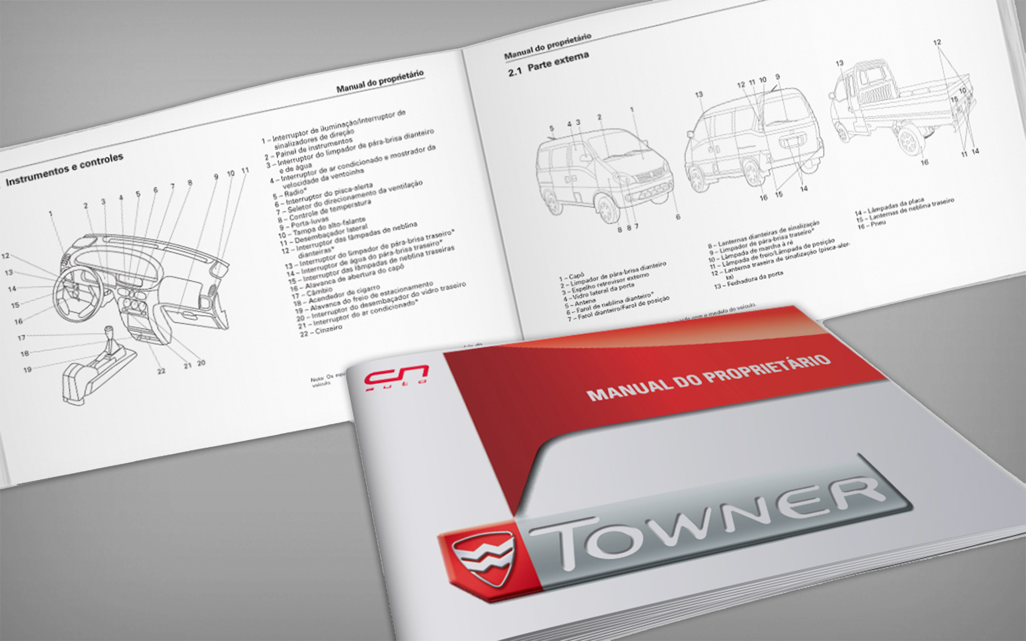 diagramação manual do proprietário